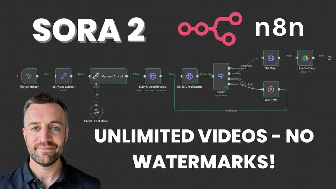 Sora 2 + n8n = Unlimited videos with NO watermarks